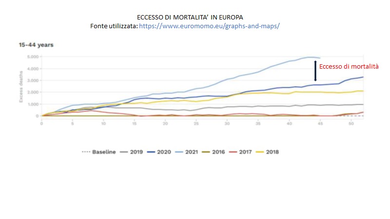 www.francescadonato.eu